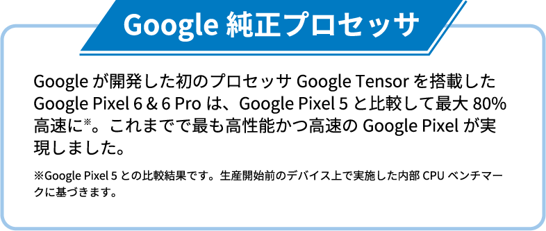 Google純正プロセッサ　Googleが開発した初のプロセッサGoogle Tensorを搭載したGoogle Pixel 6 & 6 Pro は、Google Pixel 5 と比較して最大80%高速に※。これまでで最も高性能かつ高速のGoogle Pixelが実現しました。　※Google Pixel 5 との比較結果です。生産開始前のデバイス上で実施した内部CPUベンチマークに基づきます。
